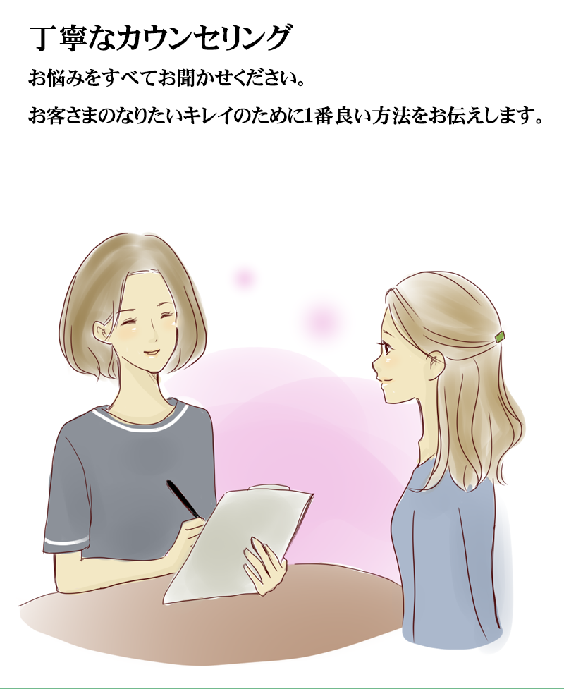 カウンセリング LIERRE