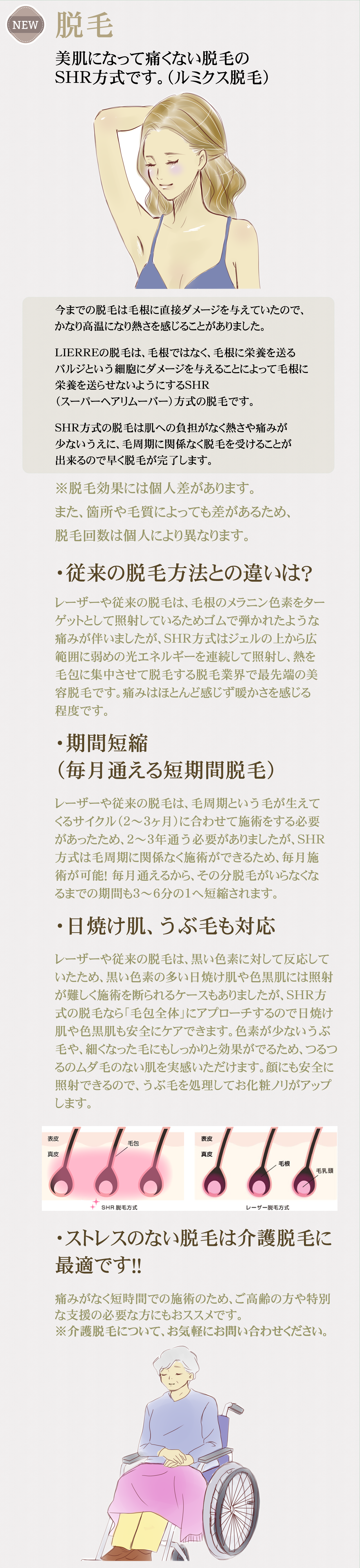脱毛 LIERRE"